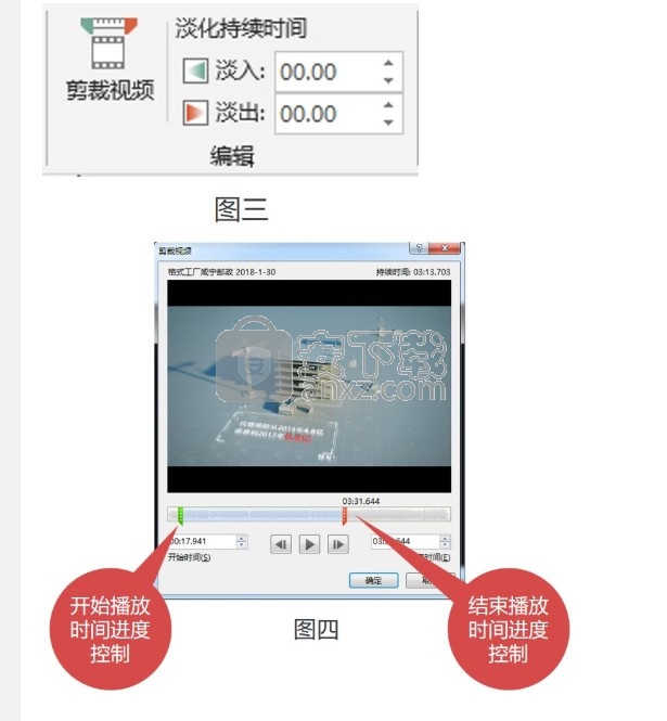 PPT设计宝典