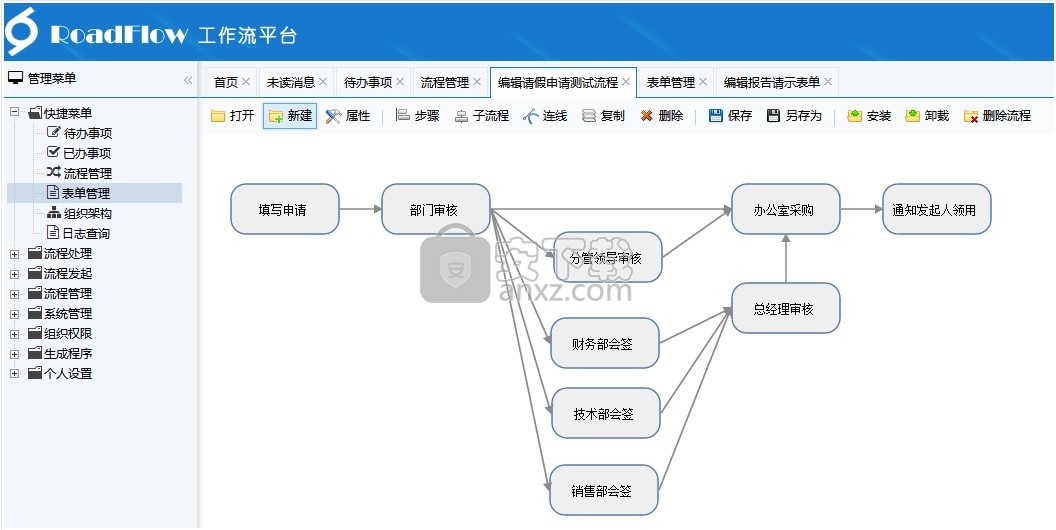 RoadFlow(.net可视化工作流引擎)