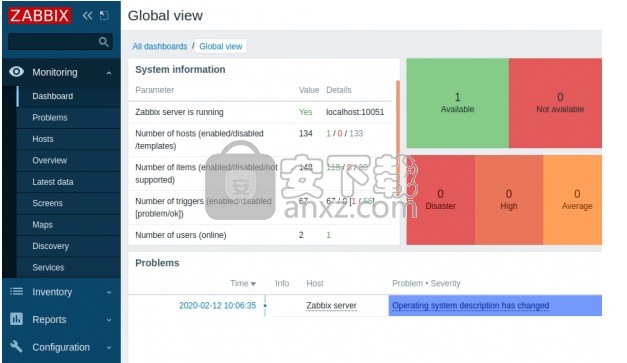 Zabbix(分布式系统监视)