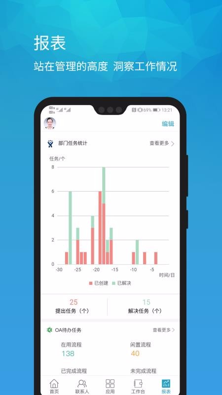 uMobile深圳app自己开发