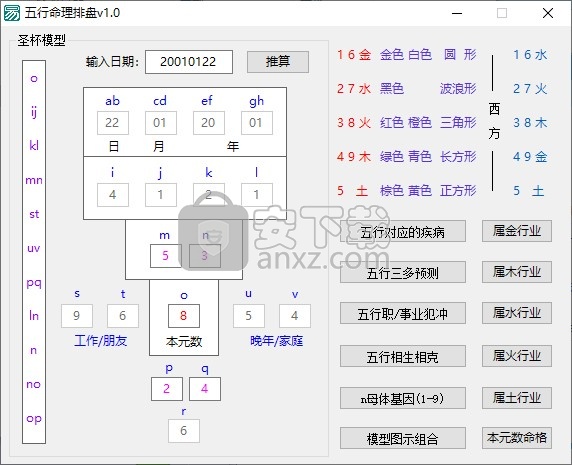 五行命理排盘