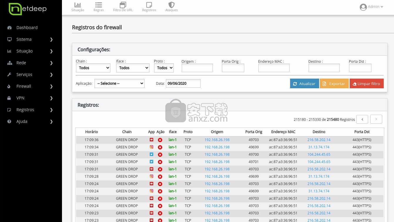 Netdeep Secure Firewall(开源防火墙)