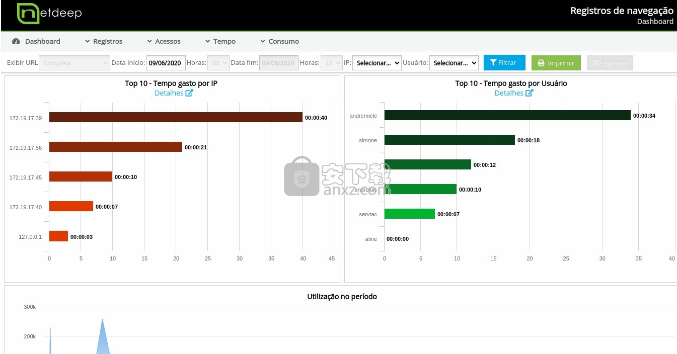 Netdeep Secure Firewall(开源防火墙)