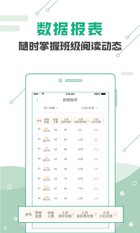 悦读悦乐武汉电商app开发公司