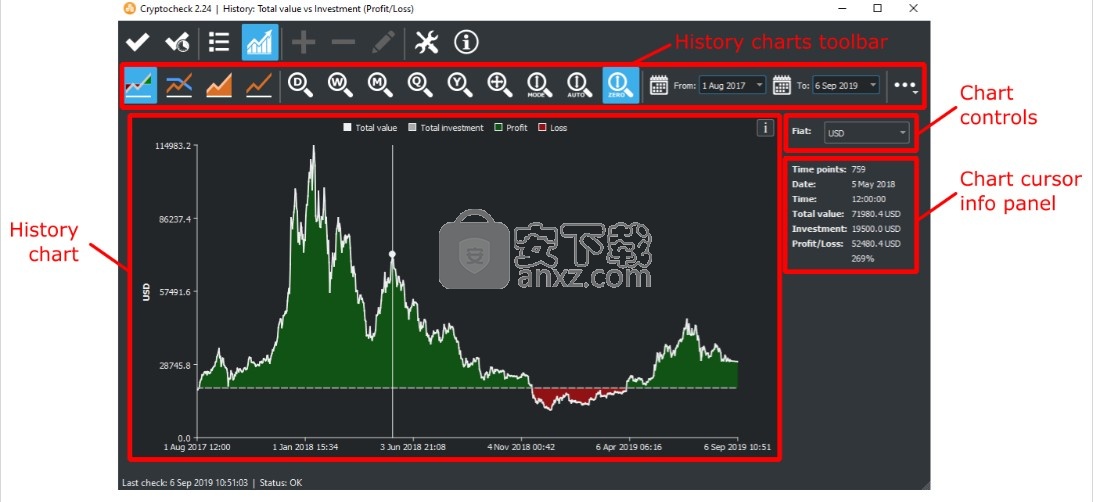 Cryptocheck(加密货币地址监控工具)