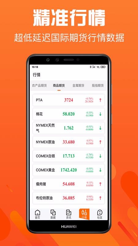 期货数据软件