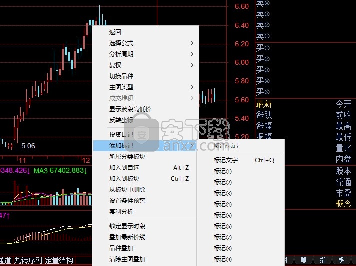 交易师双龙战法版