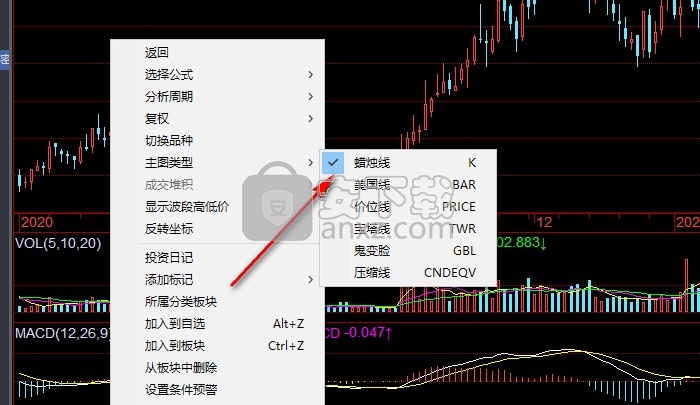 交易师双龙战法版