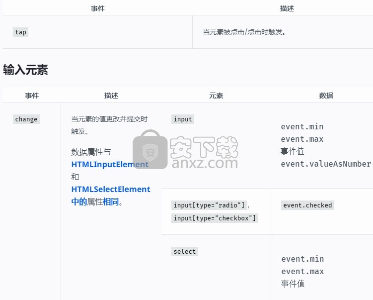 AMP(网络组件框架)