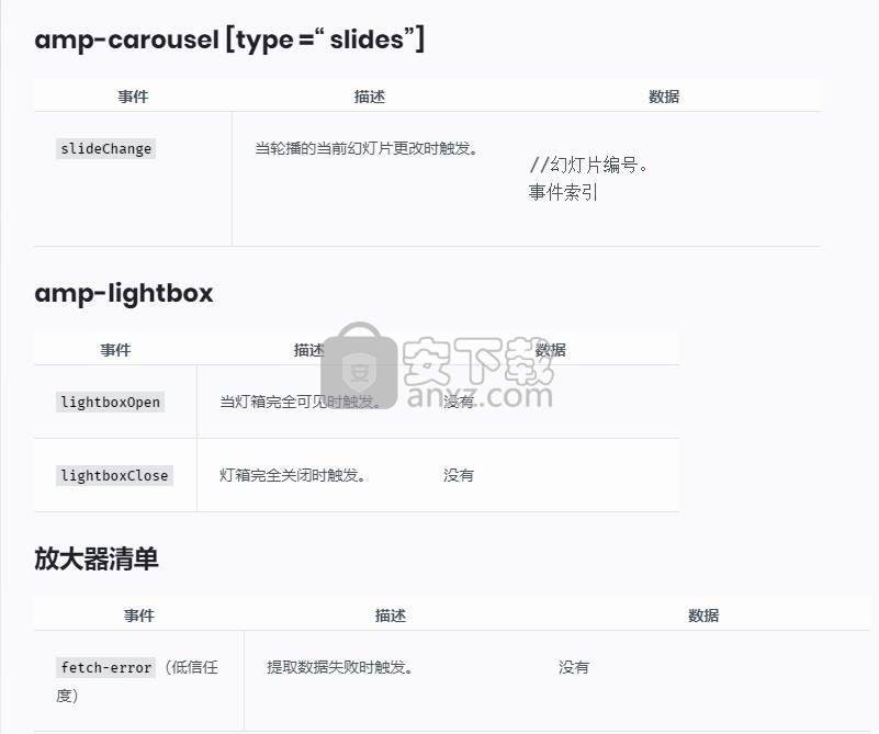 AMP(网络组件框架)