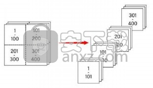 prinect pdf toolbox 2021中文