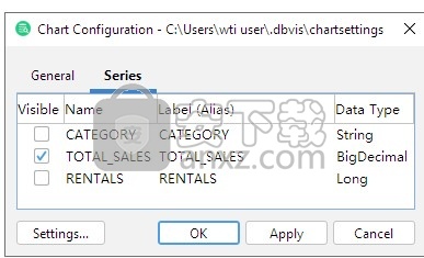 dbvisualizer pro 12(数据库管理)