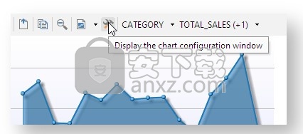 dbvisualizer pro 12(数据库管理)