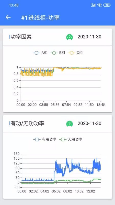 e能管家(4)