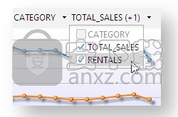 dbvisualizer pro 12(数据库管理)