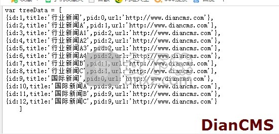 易点内容管理系统(DianCMS)