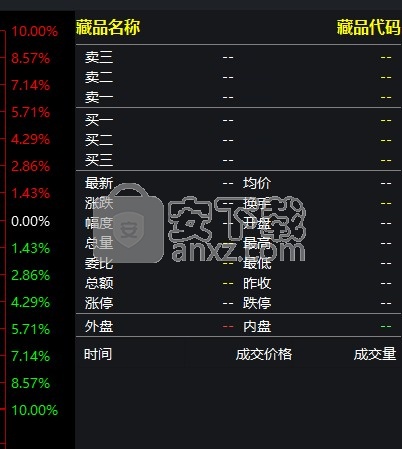 西部商品交易平台