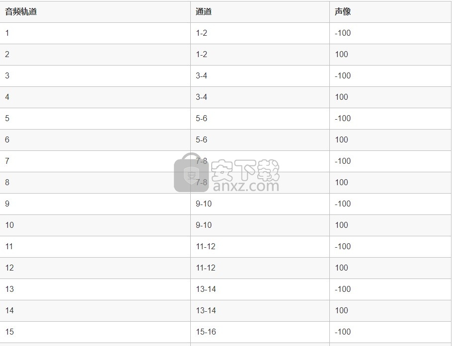 pl cc2021中文