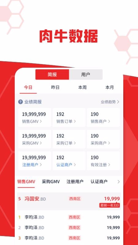 牛人圈银川app跨平台开发