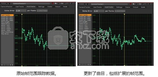 the foundry nuke13.0v1(影视后期处理)