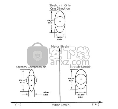 fti forming suite 2021文件