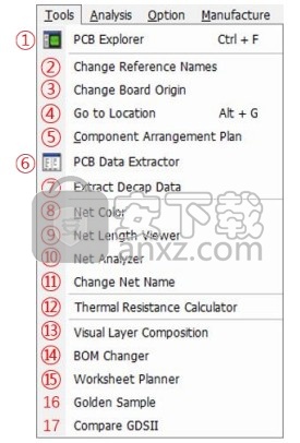 Altair PollEx 2021(PCB设计软件)