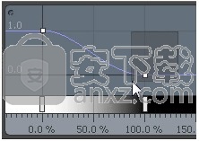 the foundry modo 15(3D建模)