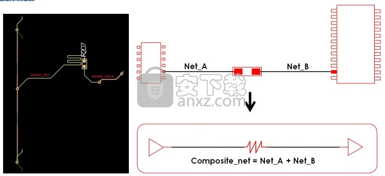 Altair PollEx 2021(PCB设计软件)