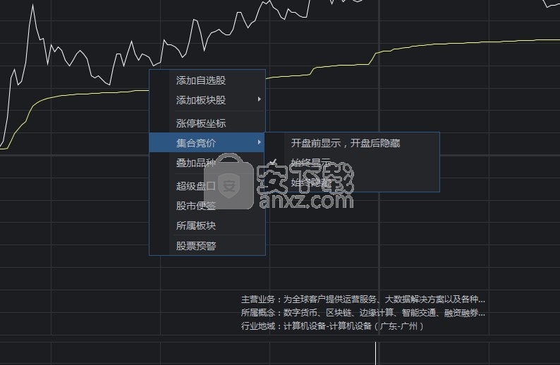 双子星新一代行情交易终端