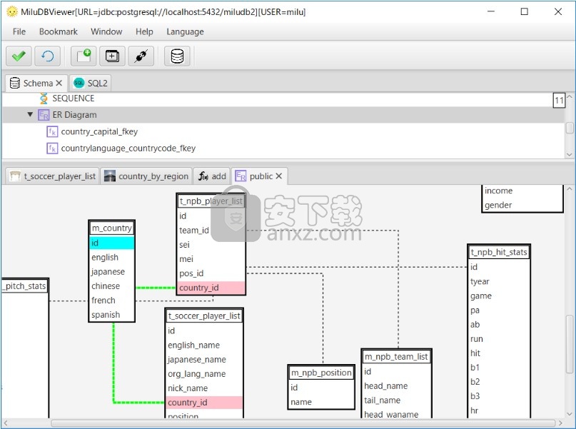 MiluDBViewer(数据库GUI工具)