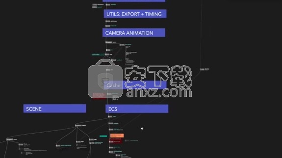 Nodes(编程作图软件)