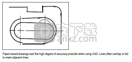 CADdirect 2022 Pro 3D 2022(cad制图软件)