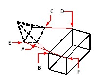 BackToCAD CADdirect 2021(cad绘图软件)