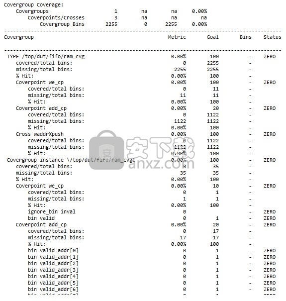 Mentor Graphics QuestaSim2021.1(仿真软件)