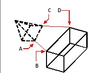 BackToCAD CADdirect 2021(cad绘图软件)