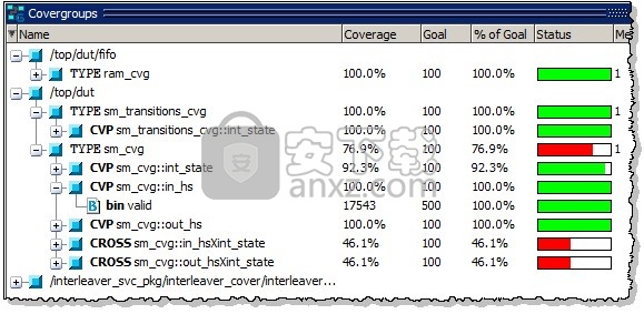 Mentor Graphics QuestaSim2021.1(仿真软件)