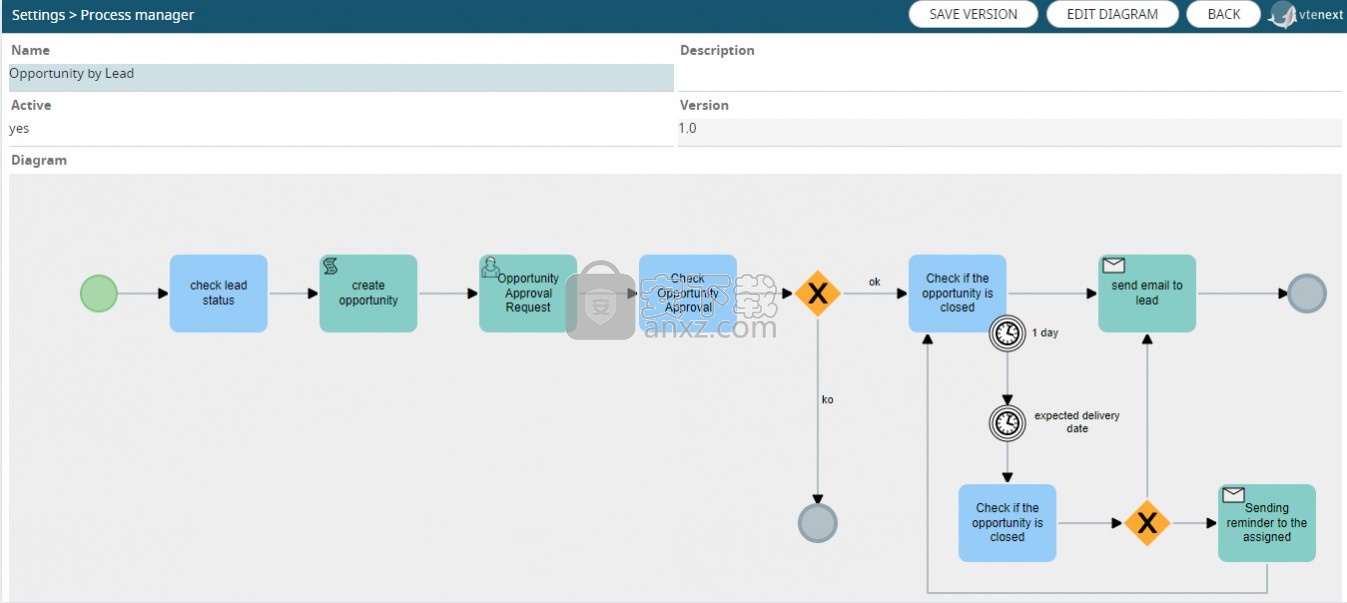 vtenext(数字创新CRM)