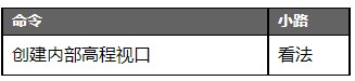 Vectorworks 2021 SP3 64位(3d建模设计软件)