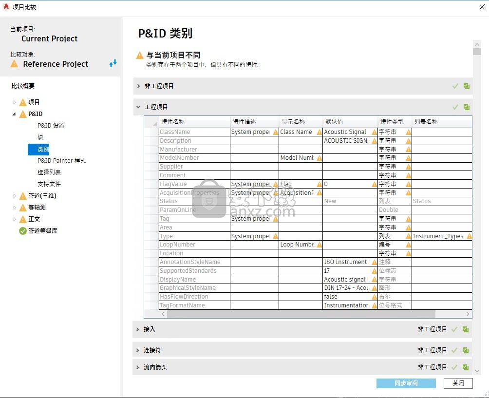 autocad plant 3d 2022(工厂建模软件)