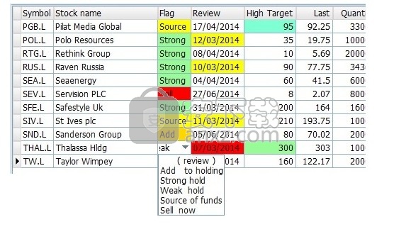 Zoom Investment Portfolio Manager(基金投资管理器)