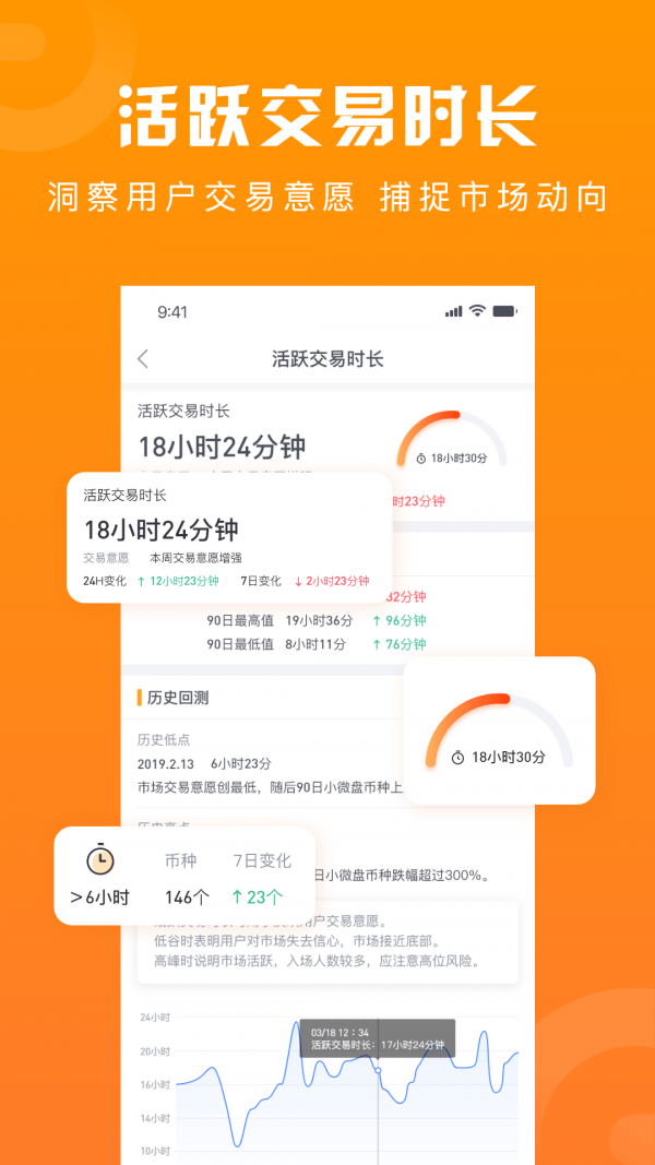 金果子
