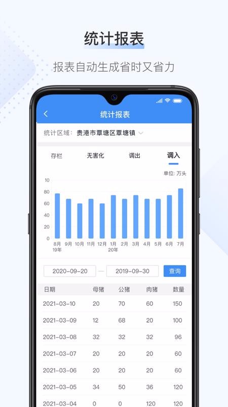 桂牧通齐齐哈尔手机app开发多少钱