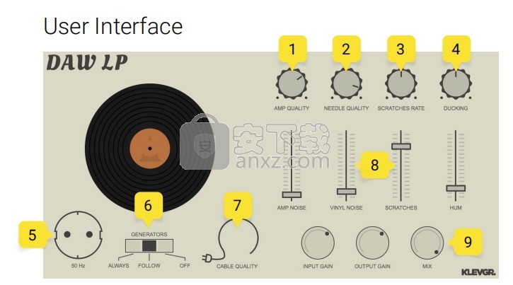 Klevgrand DAW LP(Vinyl播放机模拟器插件)