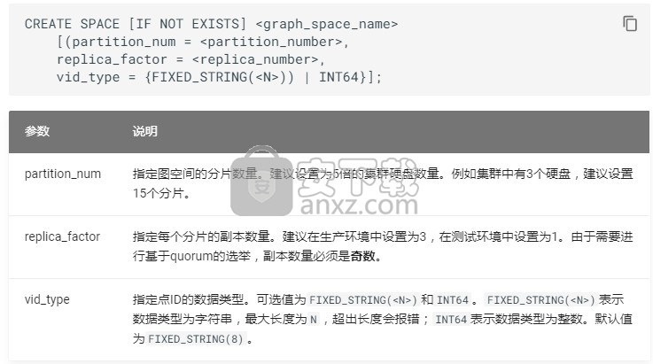 Nebula Graph(开源图数据库)