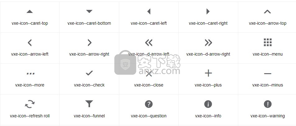 vxe-table(vue表格解决方案)