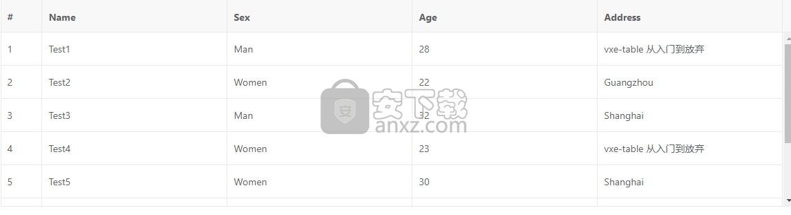 vxe-table(vue表格解决方案)