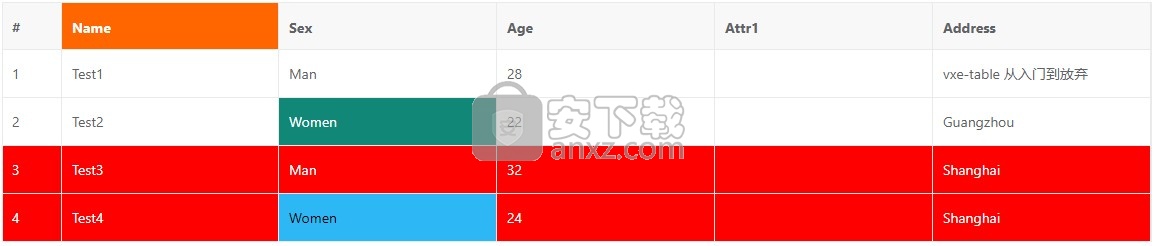 vxe-table(vue表格解决方案)