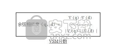 Apache Lucene(全文检索引擎工具包)