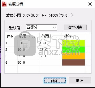 Fasttft(土方计算软件)