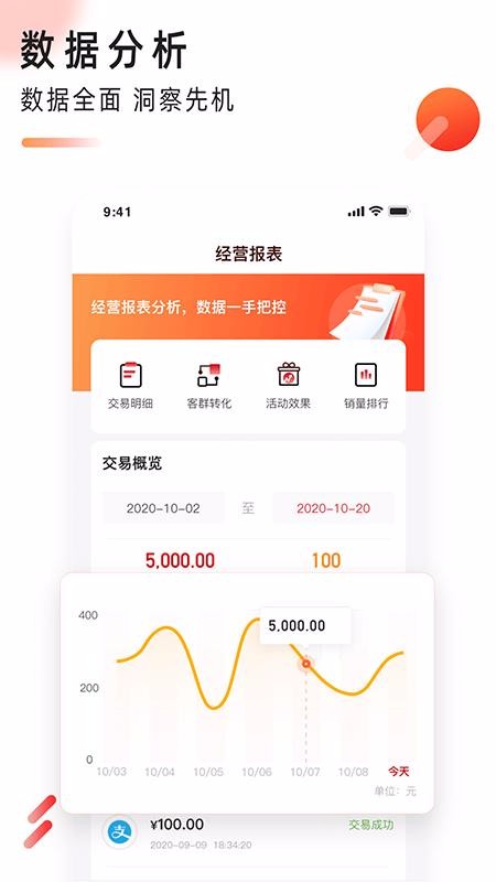 i惠商湖南快速开发平台